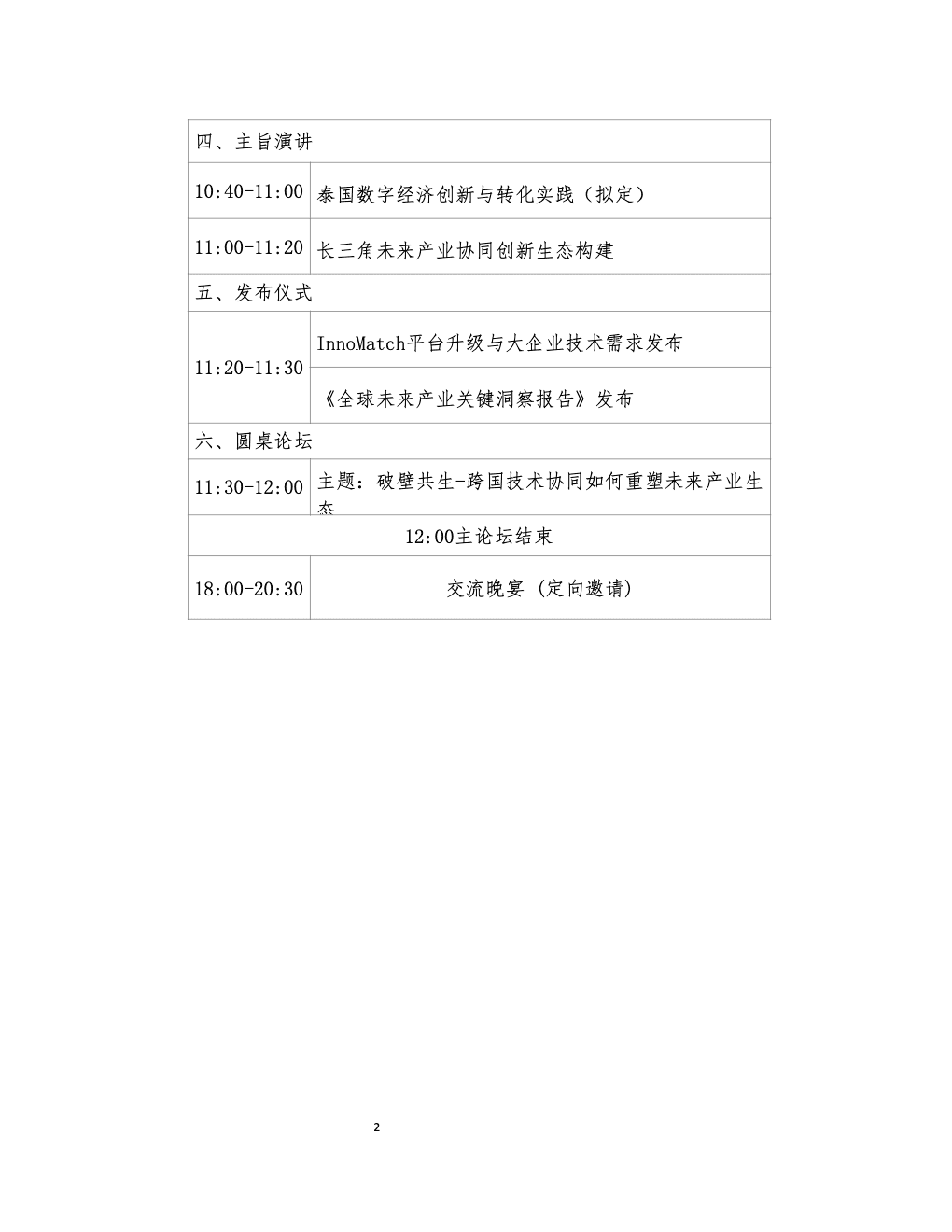 第六届世界技术经理人峰会活动方案2